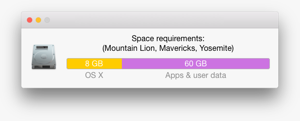 download mac os 10.8 dmg